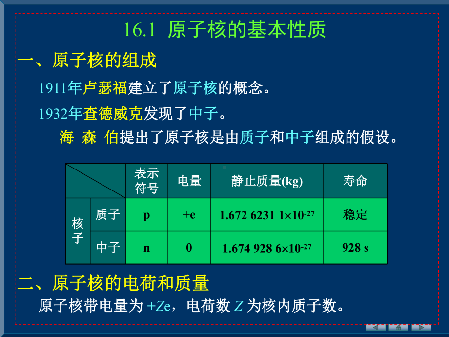 第十六章原子核物理与基本粒子简介课件.ppt_第3页