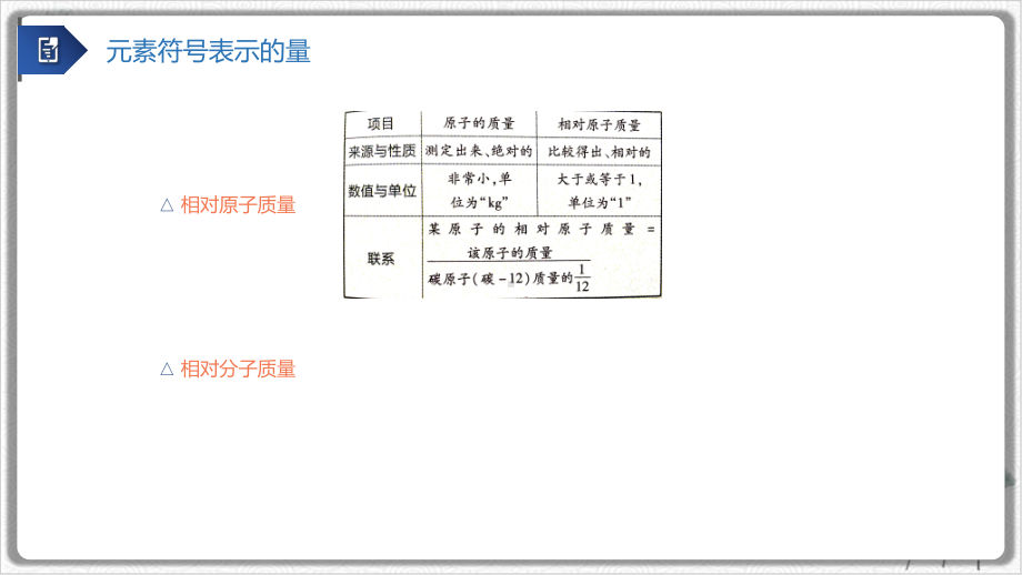 浙教版科学八级下册元素符号表示的量(机构专用)课件.pptx_第3页