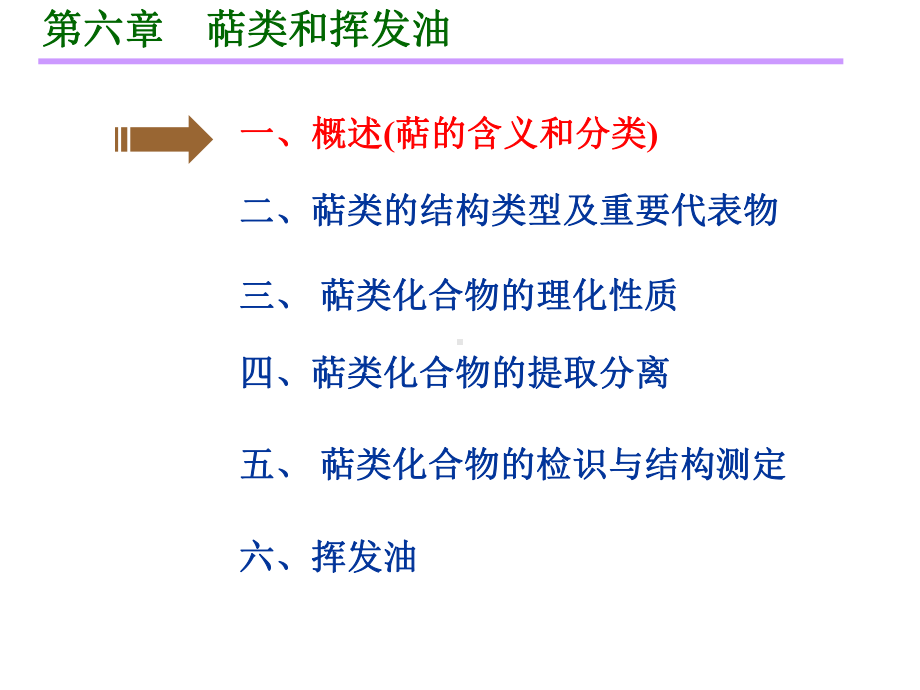 萜类与挥发油课件.ppt_第2页