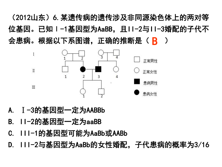 生物6年高考题知识点汇编基因分离定律和自由组合定律终稿课件.pptx_第1页