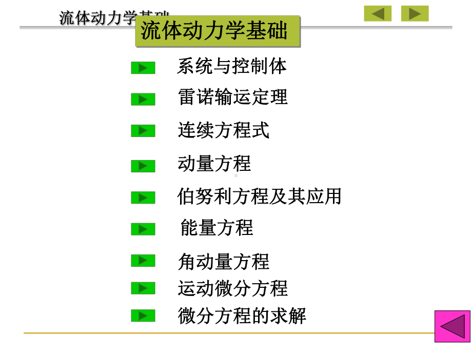 流体动力学基础工程流体力学课件.ppt_第2页