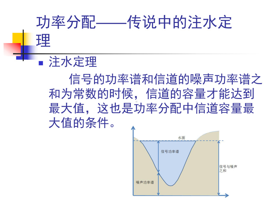 第5章-无线资源管理-管理无线资源课件.ppt_第3页