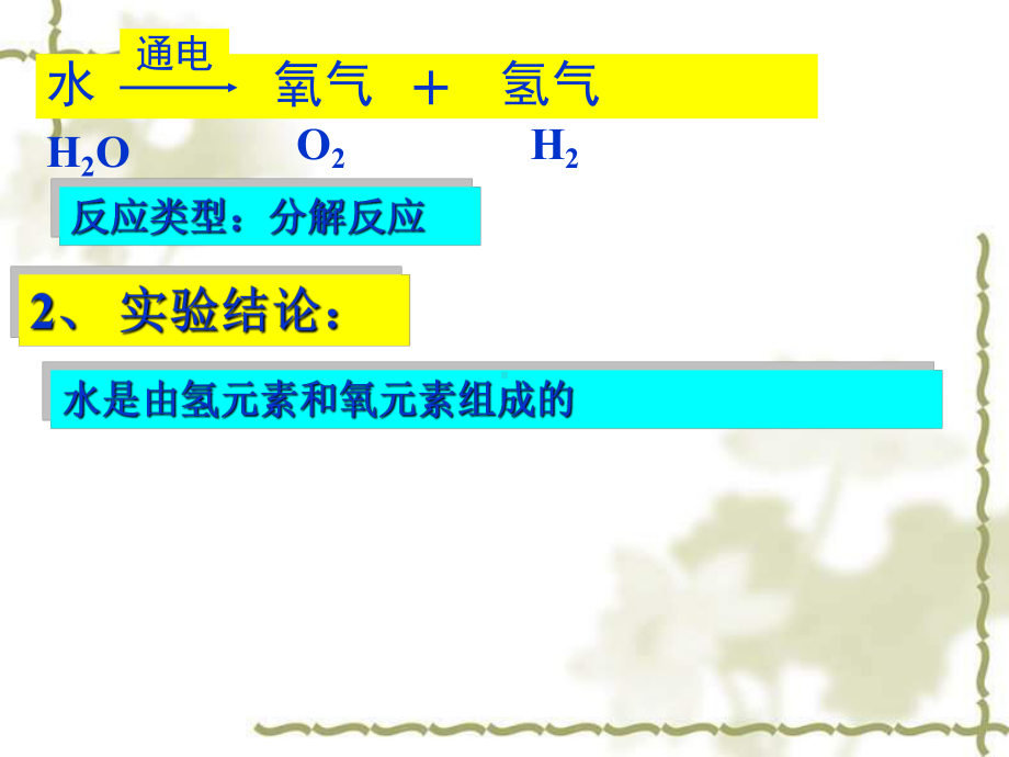 水分子的变化课件.ppt_第3页