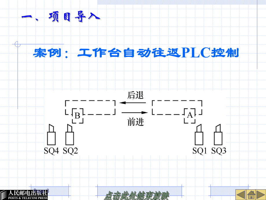 项目五-工作台自动往返PLC控制系统教学课件.ppt_第3页