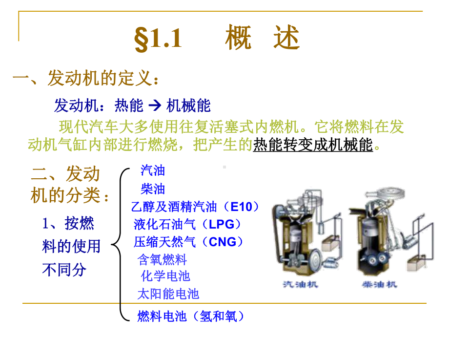 汽车发动机的认识概述课件.pptx_第3页