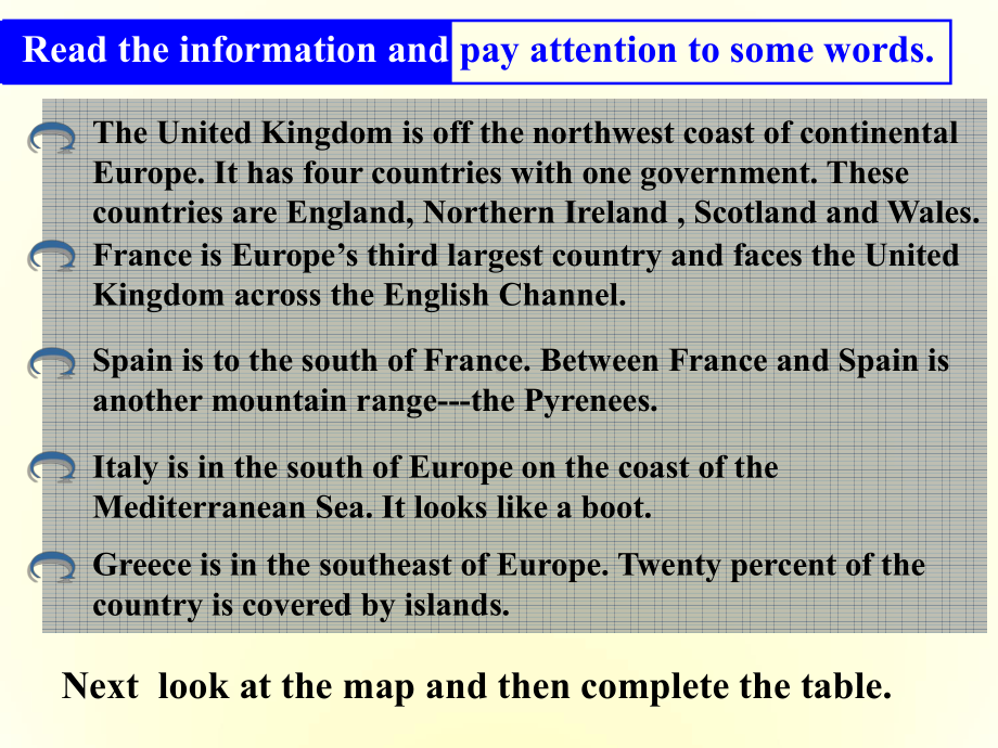 高中英语-Module1-Europe课件-外研版必修3.ppt--（课件中不含音视频）--（课件中不含音视频）_第2页