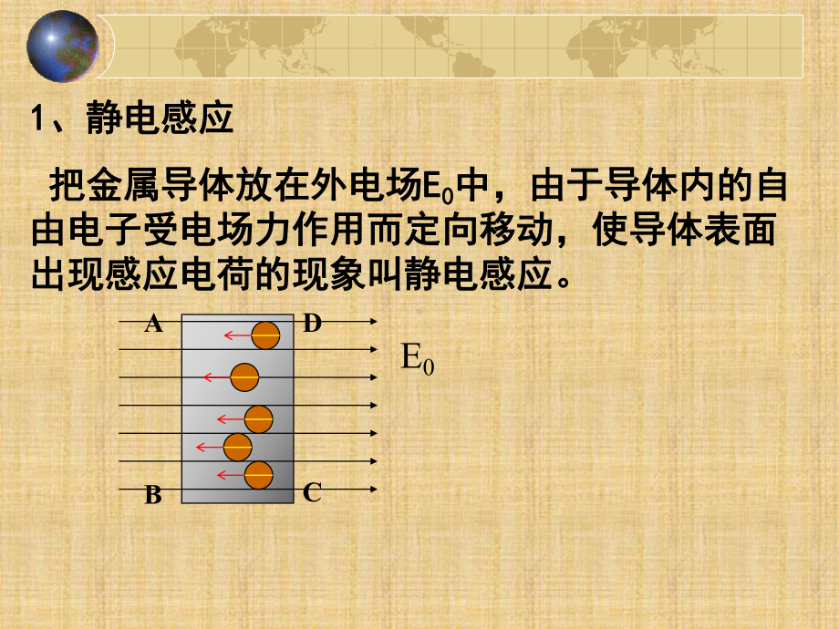 静电现象的应用(公开课)精编版课件.ppt_第2页