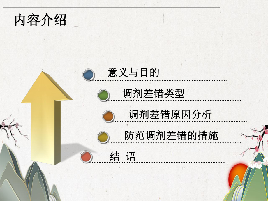 门诊药房调剂差错原因分析与防范措施课件.pptx_第3页