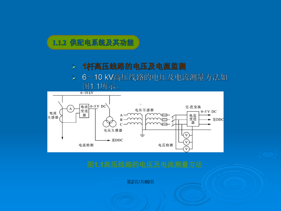 项目一楼宇设备自动化系统教案课件.pptx_第3页