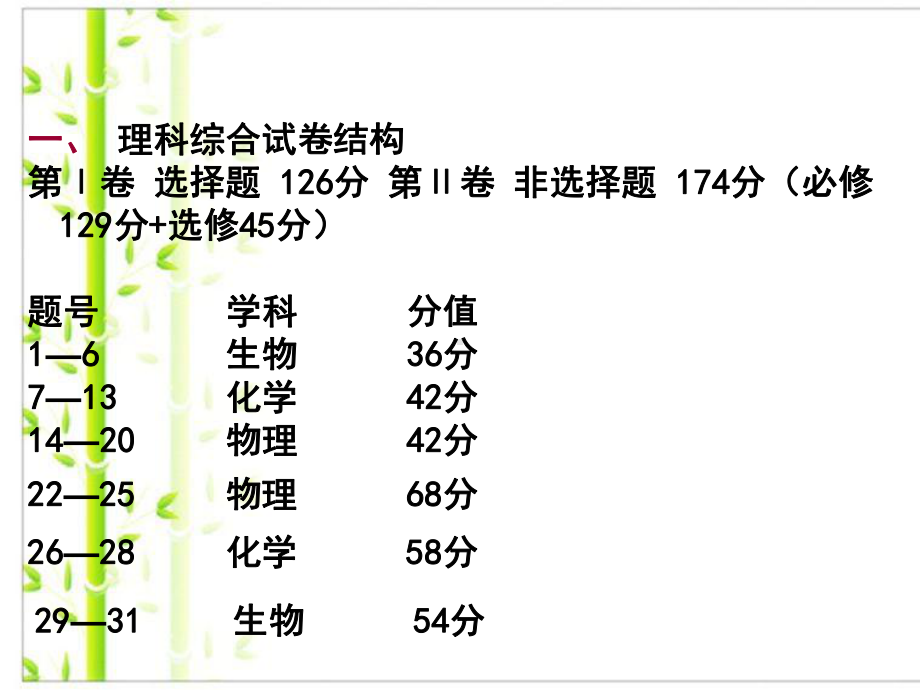 理综答题技巧和时间分配课件(共24张).pptx_第2页