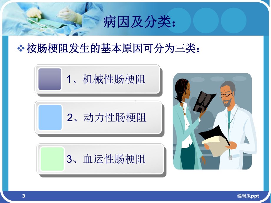 肠梗阻护理业务学习医学课件.ppt_第3页