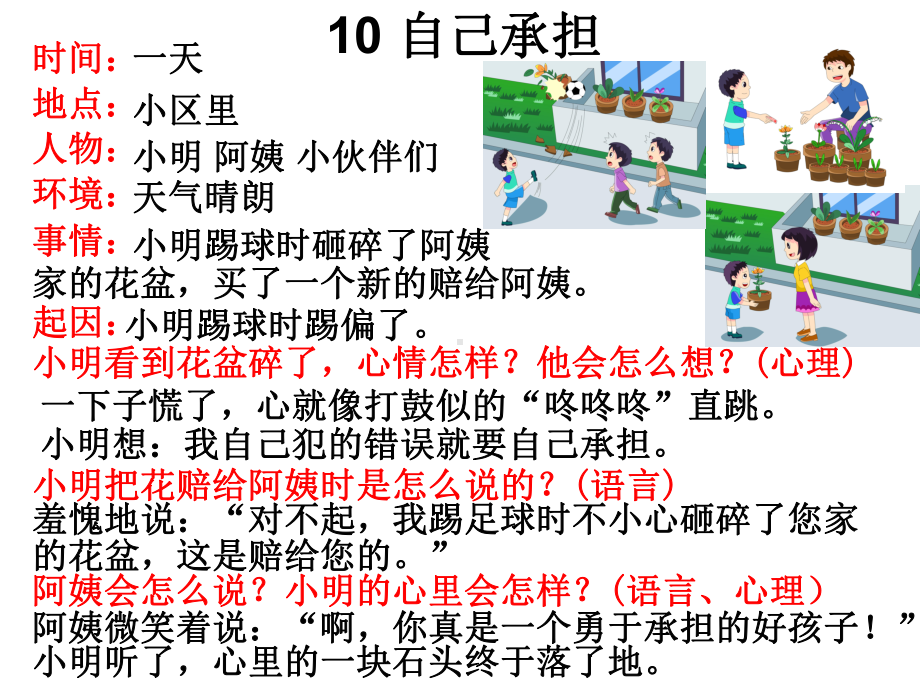 看图写话课件10自己承担.ppt_第3页