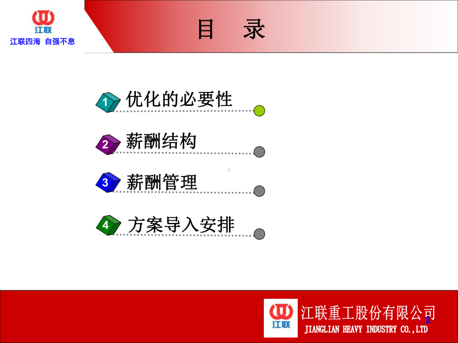 生产车间薪酬优化方案专题汇报(-43张)课件.ppt_第2页