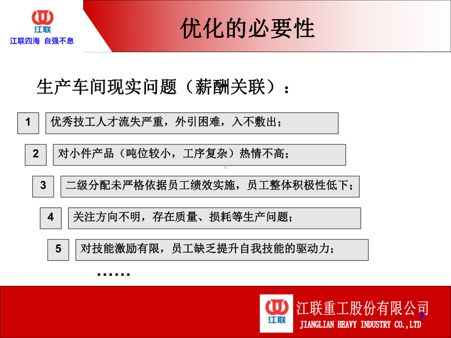 生产车间薪酬优化方案专题汇报(-43张)课件.ppt_第3页