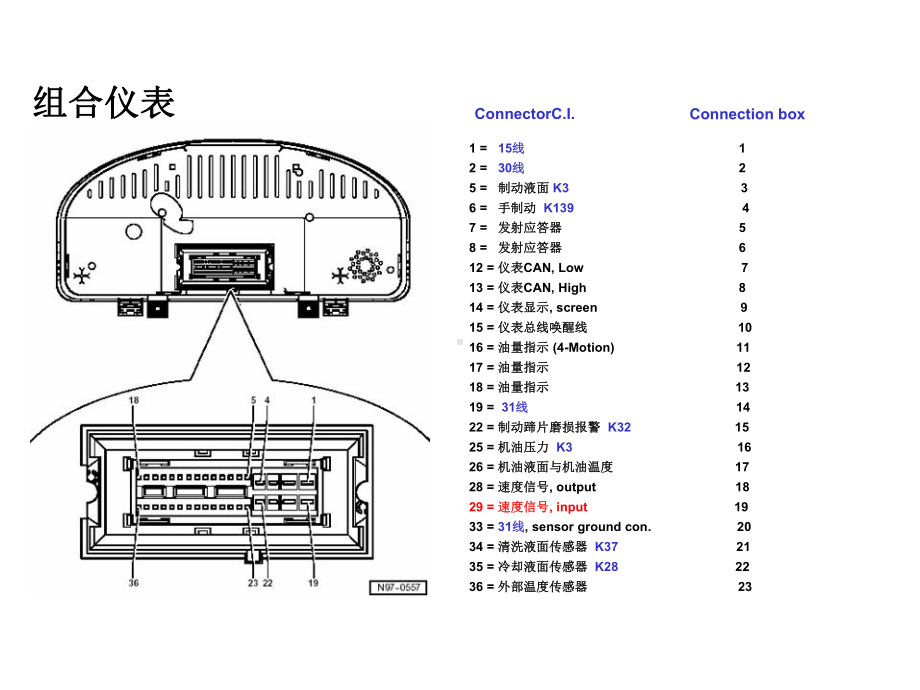 汽车电器实训13仪表更换课件.ppt_第3页