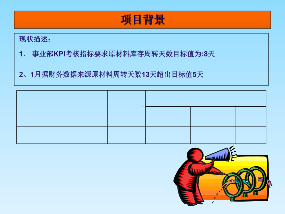 降低原材料库存周转天数(-38张)课件.ppt_第2页