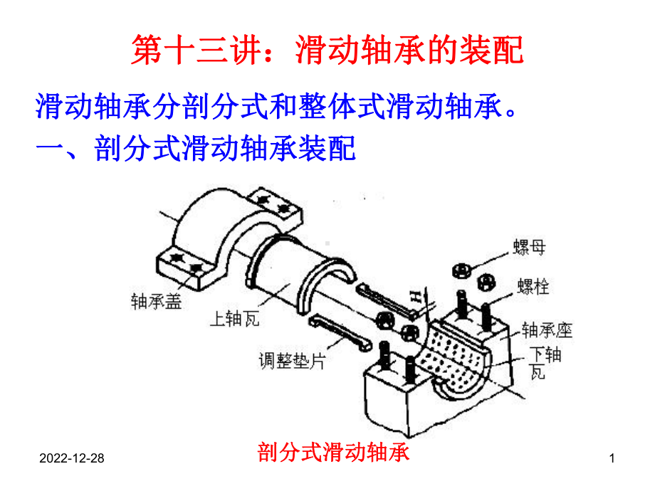 滑动轴承装配-课件.ppt_第1页