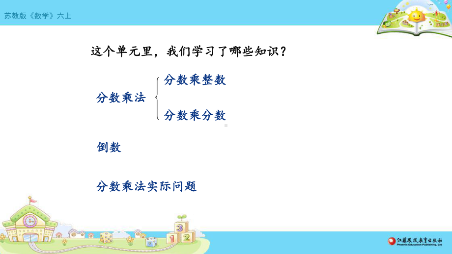 苏教版六年级上数学《分数乘法-整理与练习（1）》优质示范公开课课件.pptx_第2页