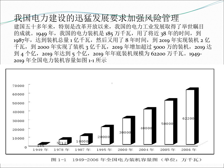 项目风险管理案例共41张课件.ppt_第2页