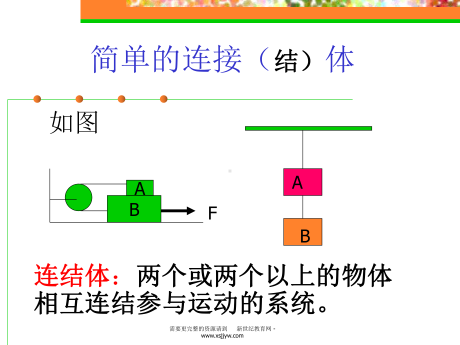 牛顿第二定律的应用3(整体法)[课件.ppt_第2页