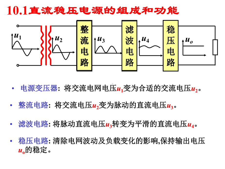 直流稳压电源26324课件.ppt_第2页