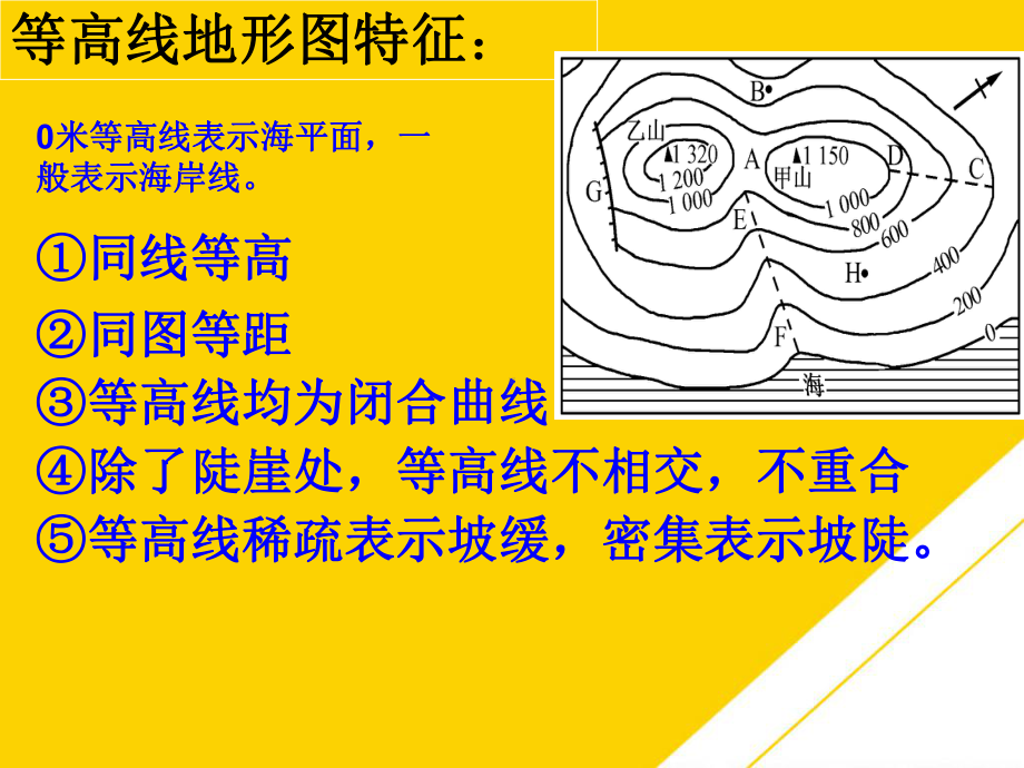 等高线地形图的判读优秀PTT课件.ppt_第3页