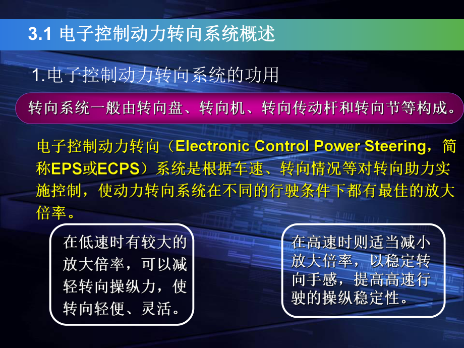 电子控制动力转向系统概述(-48张)课件.ppt_第2页