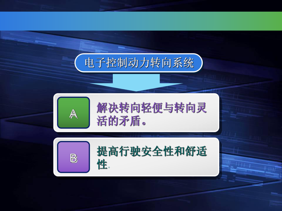 电子控制动力转向系统概述(-48张)课件.ppt_第3页