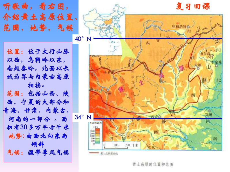 水土流失的治理-PowerPoint演示文稿课件.ppt_第2页