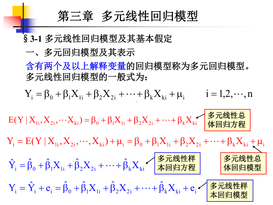 第三章-多元线性回归模型课件.ppt_第3页