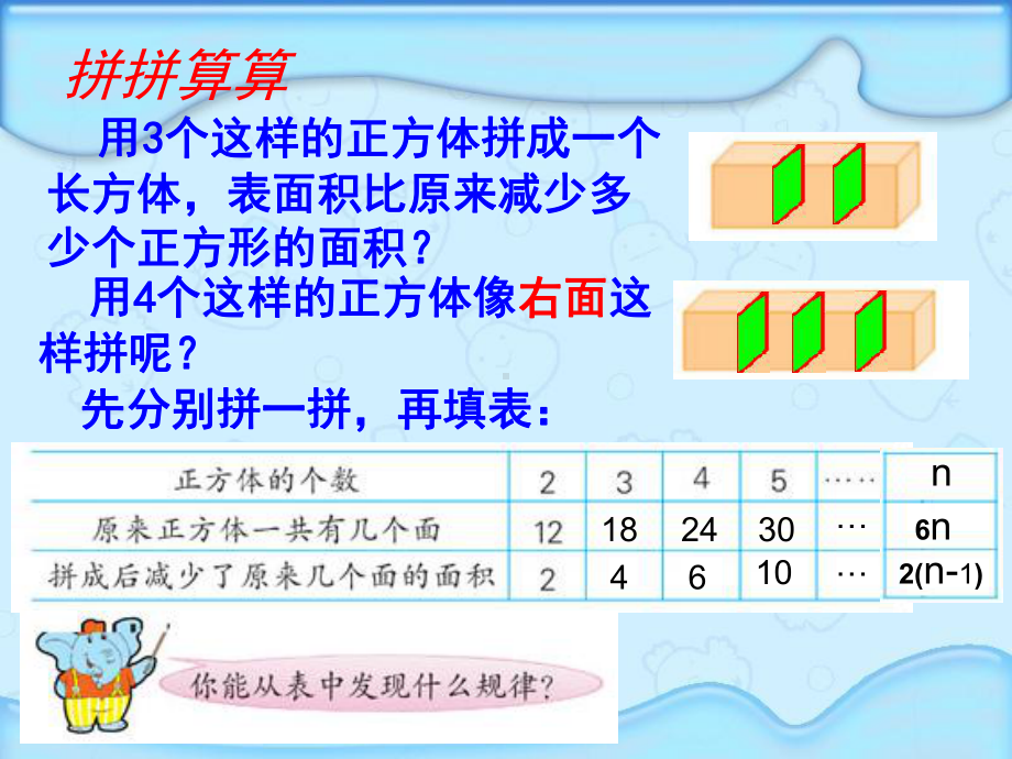 长方体和正方体(表面积的变化)—课件.ppt_第3页