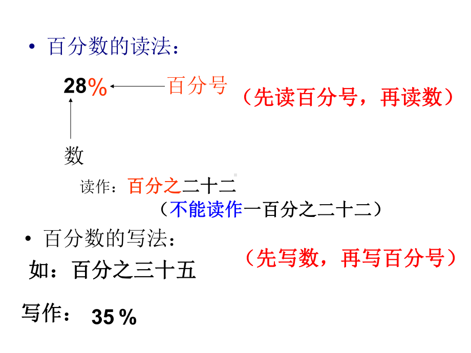 百分数的认识二课件.ppt_第2页