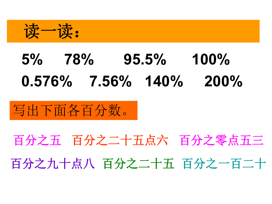 百分数的认识二课件.ppt_第3页