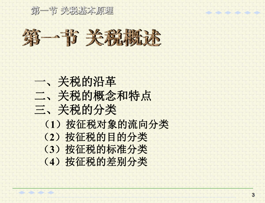 第5章-关税法课件.ppt_第3页