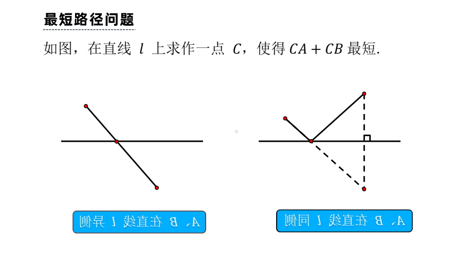 《最短路径问题》课时2教学创新课件.pptx_第2页