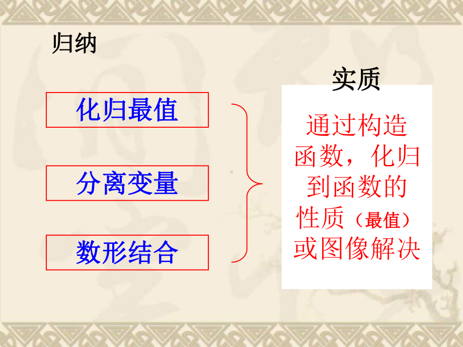 高考数学复习优质课件含参不等式恒成立问题-新人教版.ppt_第3页