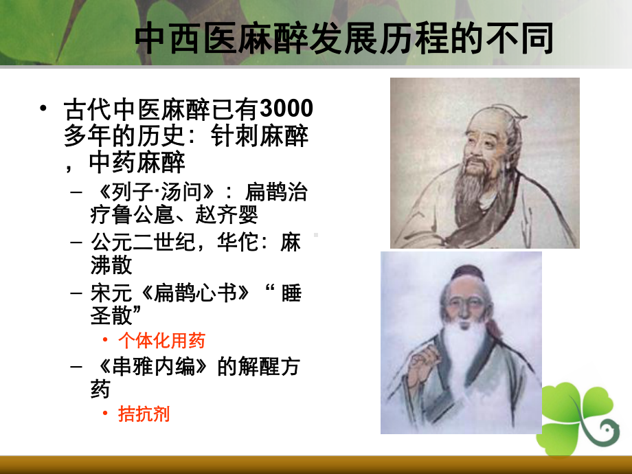 针刺麻醉与术后镇痛课件.ppt_第3页