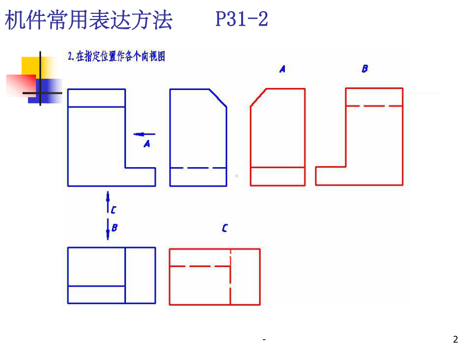 第七章机件常用表达方法习题集答案-课件.ppt_第2页