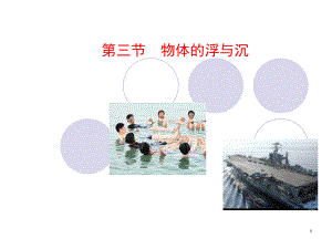 物体的浮与沉课件-2.ppt