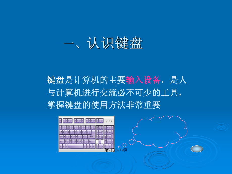 键盘的使用教案课件.pptx_第3页