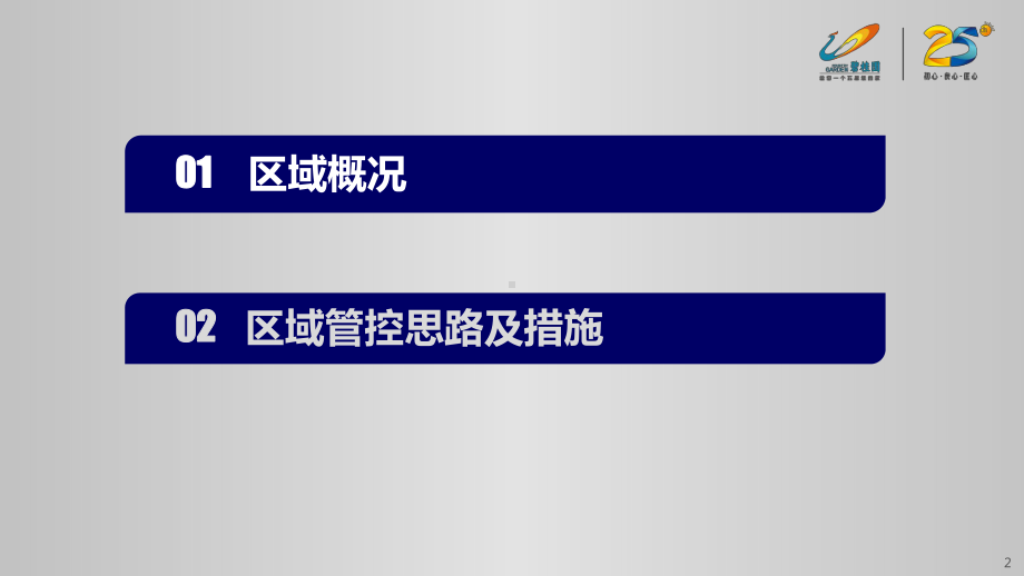 碧桂园一级区域组织管控汇报课件.ppt_第2页