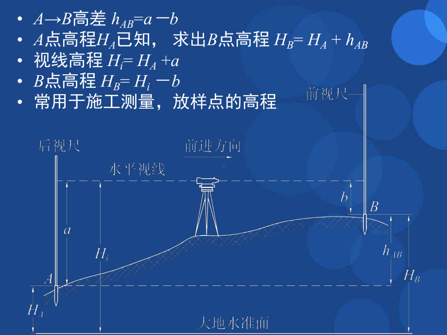 高程测量与测设课件.pptx_第3页