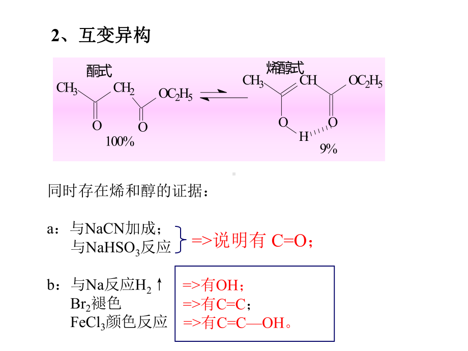 第十六章羧酸衍生物涉及碳负离子的反应及在合成中的应用课件.ppt_第3页