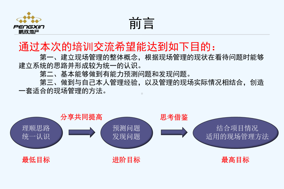 现场管理培训专篇课件.ppt_第3页