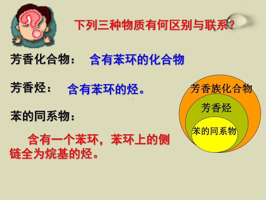 苯的同系物3课件.ppt_第2页