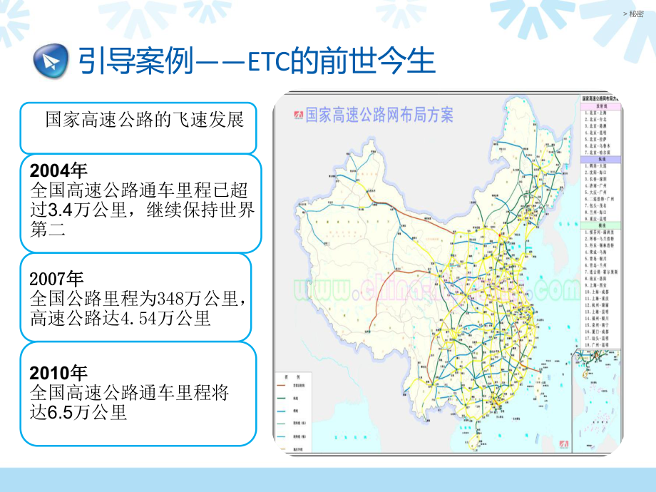 模块4-ETC电子不停车收费系统方案.ppt_第3页