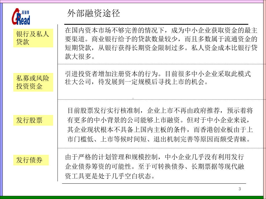 某香港上市建议方案.ppt_第3页