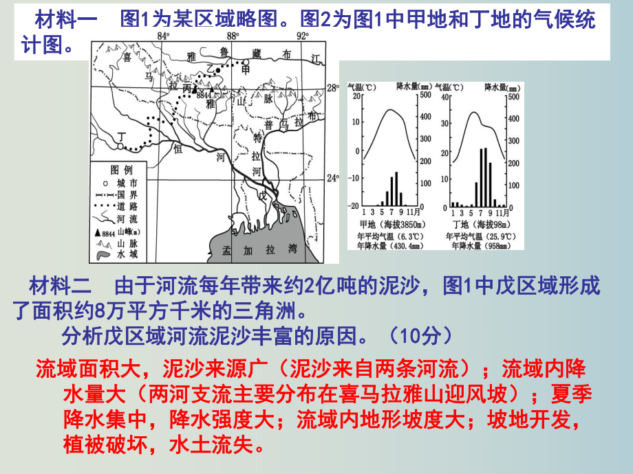 高考地理-一轮复习-水循环课件.ppt_第3页