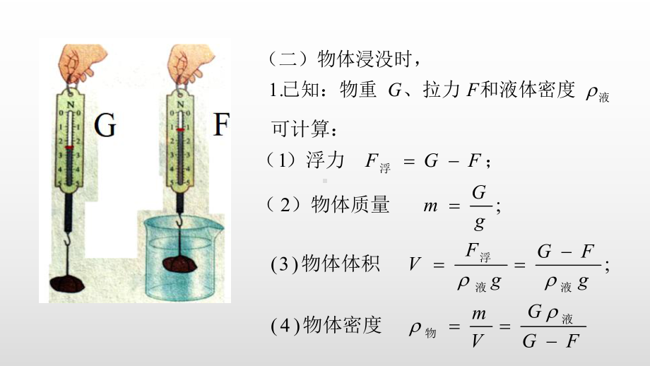 第九章-浮力复习之公式应用(共28张)课件.pptx_第3页