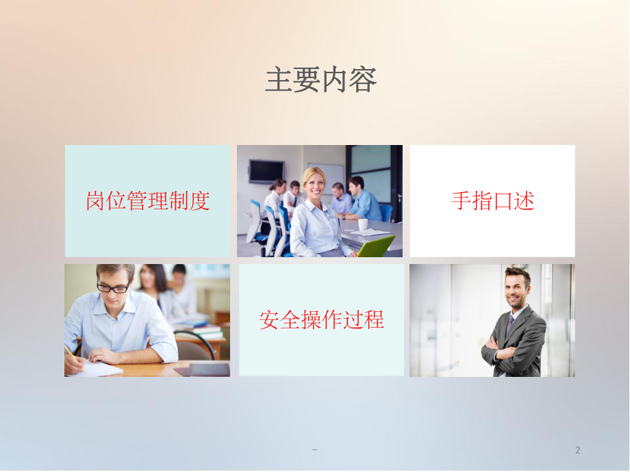 液压支架工安全操作规范与手指口述-课件.ppt_第2页